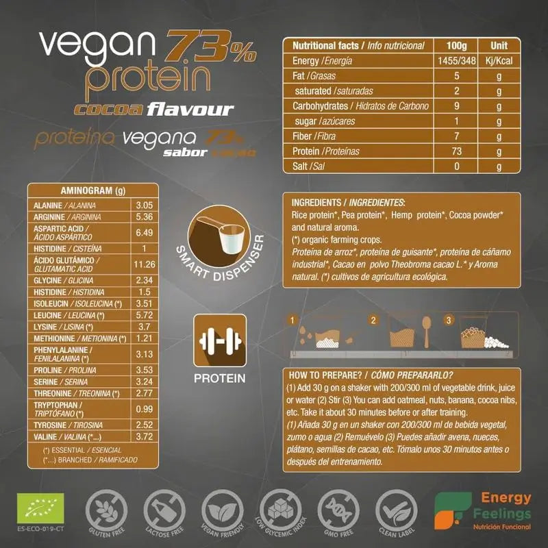 Energy Feelings Proteina Vegana 70% Cacao 1,5Kg. Eco  Vegan**