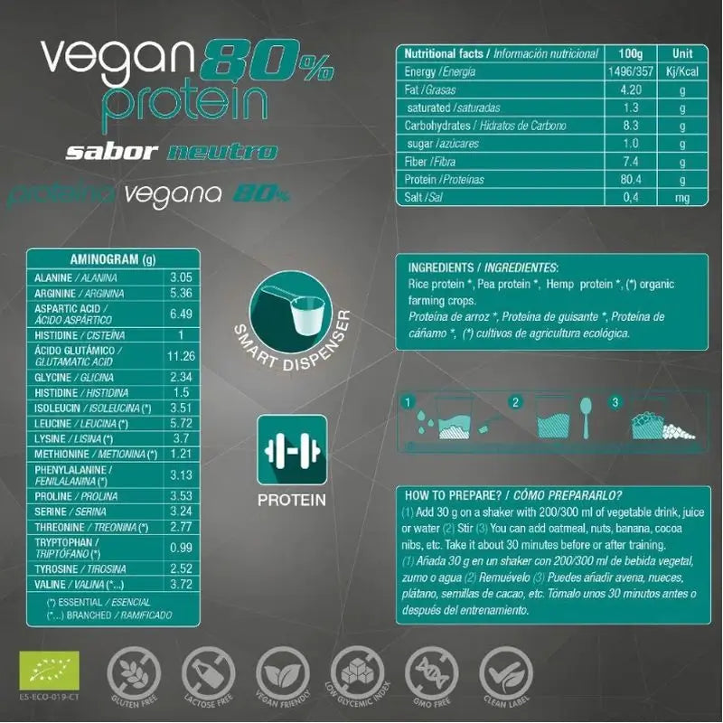 Energy Feelings Proteina Vegana 80% Neutro 1Kg. Eco Vegan Sg