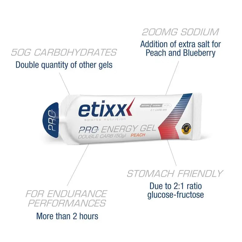 Etixx Double Carb Energy Arandano Gel 12Udsx60Ml.