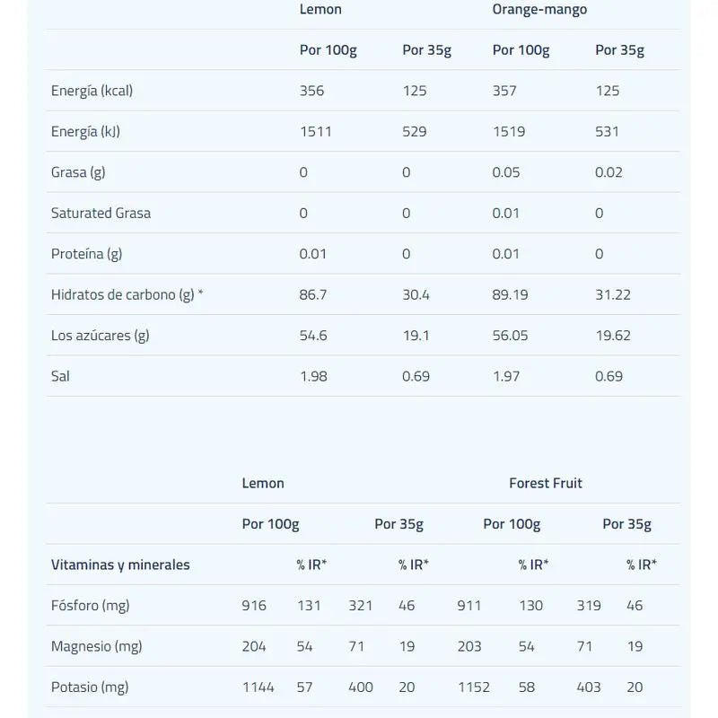 Etixx Isotonic Powder Limon 12Sbrs.