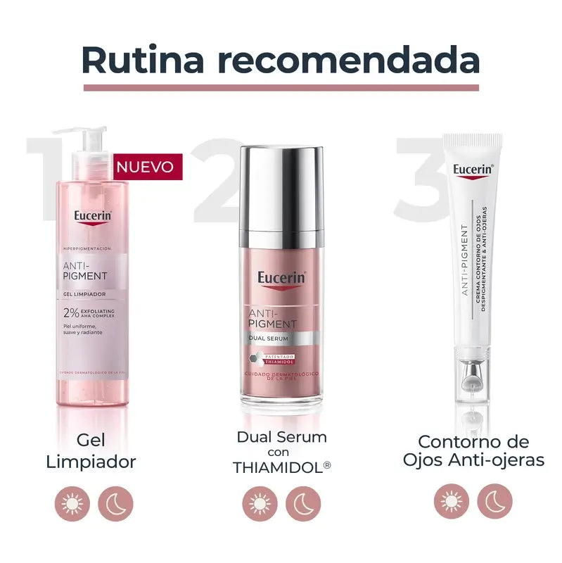 Eucerin Anti-Pigment Contorno De Ojos Despigmentante & Anti-Ojeras , 15 ml