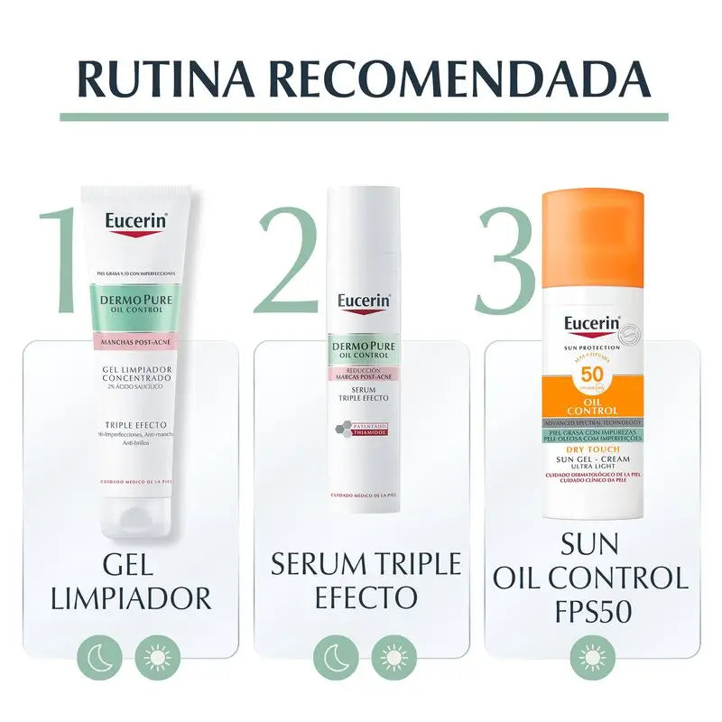 Eucerin Antiacné DermoPure Gel Concentrado Triple Efecto 150 ml