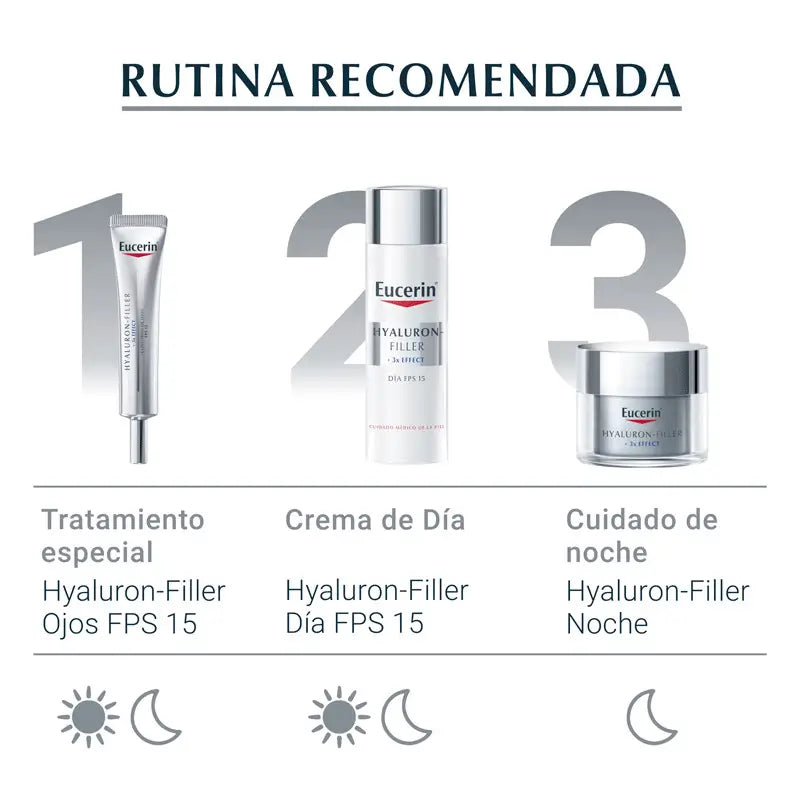 Eucerin Hyaluron Filler Contorno de Ojos, 15 ml