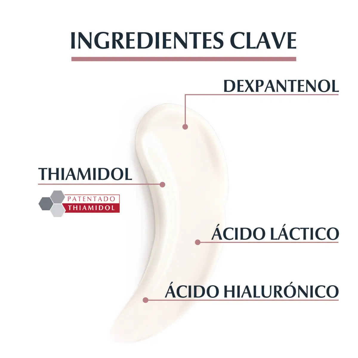 Eucerin Antipigment Crema Corporal Para Áreas Localizadas 200Ml