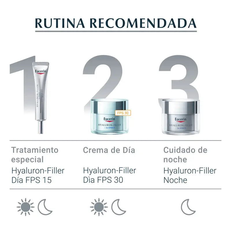 Eucerin Hyaluron-Filler Día SPF 30, 50 ml