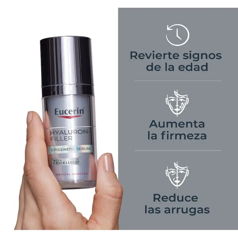 Eucerin Hyaluron ventajas