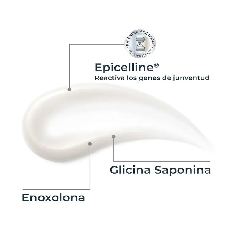 Eucerin Hyaluron-Filler composoción