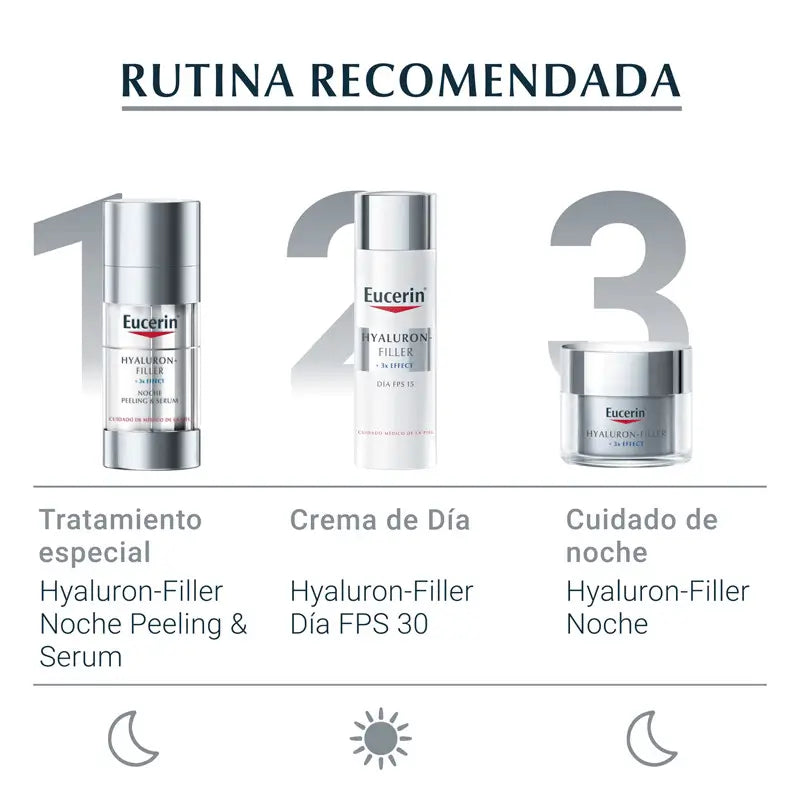 Eucerin Hyaluron-Filler Peeling & Serum Noche, 30 ml