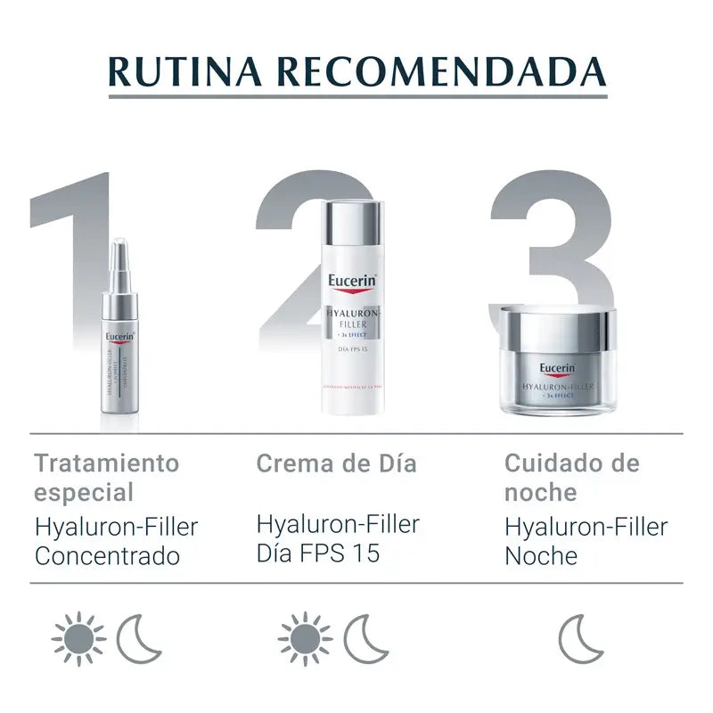 Eucerin Hyaluron Filler Normal/Mixta, 50 ml