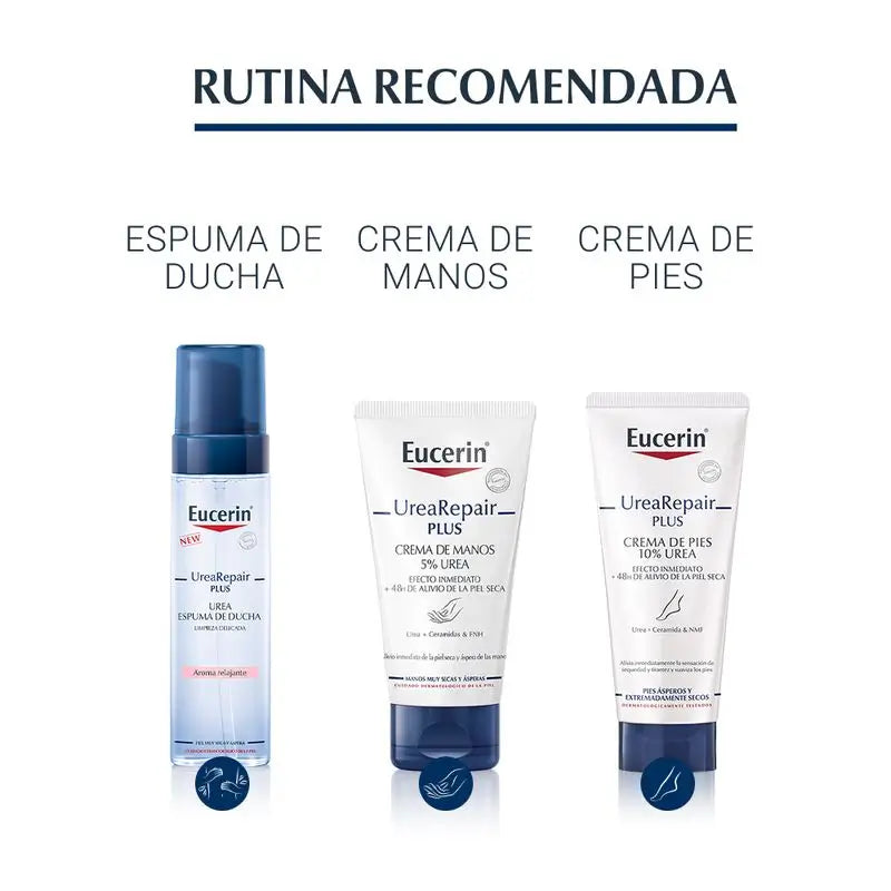 Eucerin Urea Repair 5% Loción Corporal con Perfume 400 ml