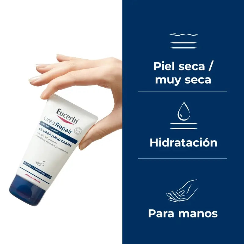 Eucerin Repair Crema de Manos 5% Urea, 75 ml