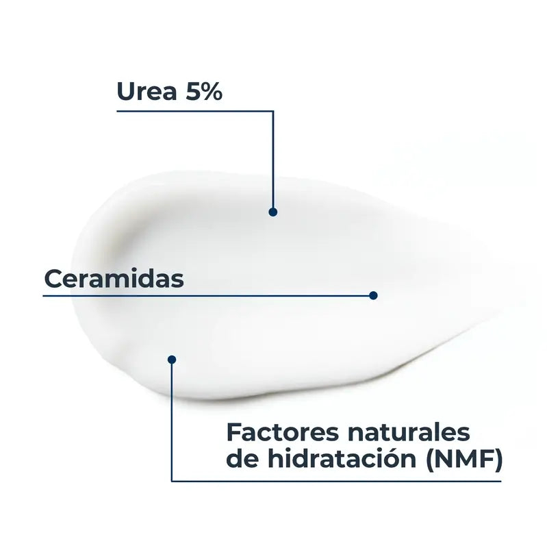 Eucerin Repair Crema de Manos 5% Urea, 75 ml