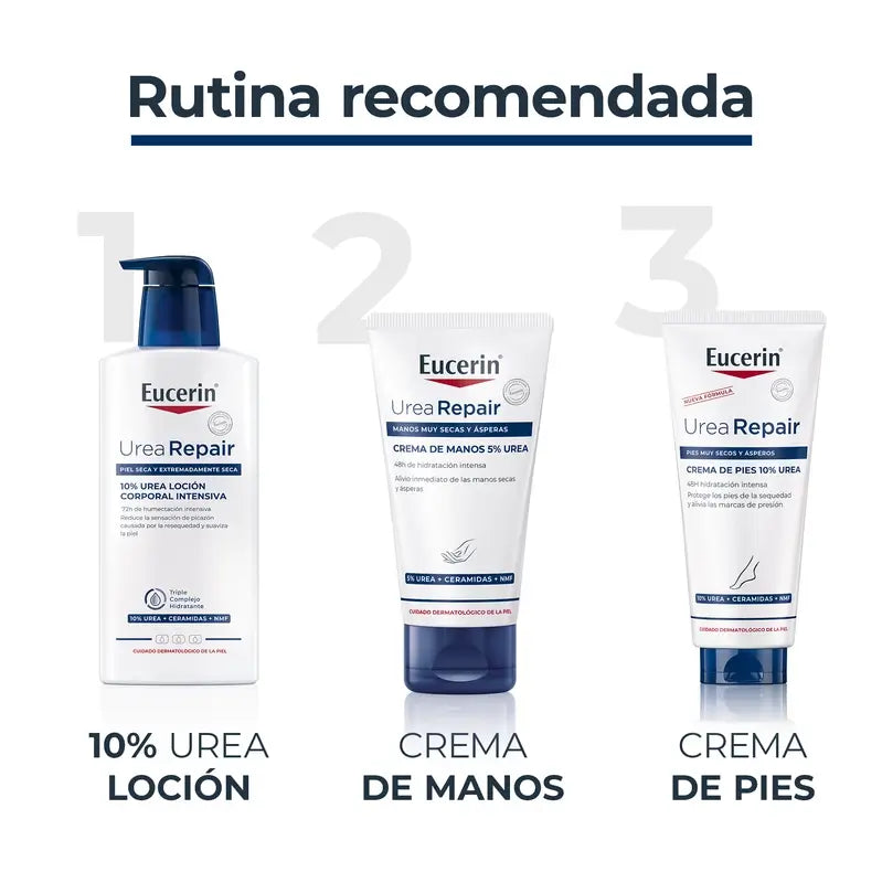 Eucerin Repair Crema de Manos 5% Urea, 75 ml