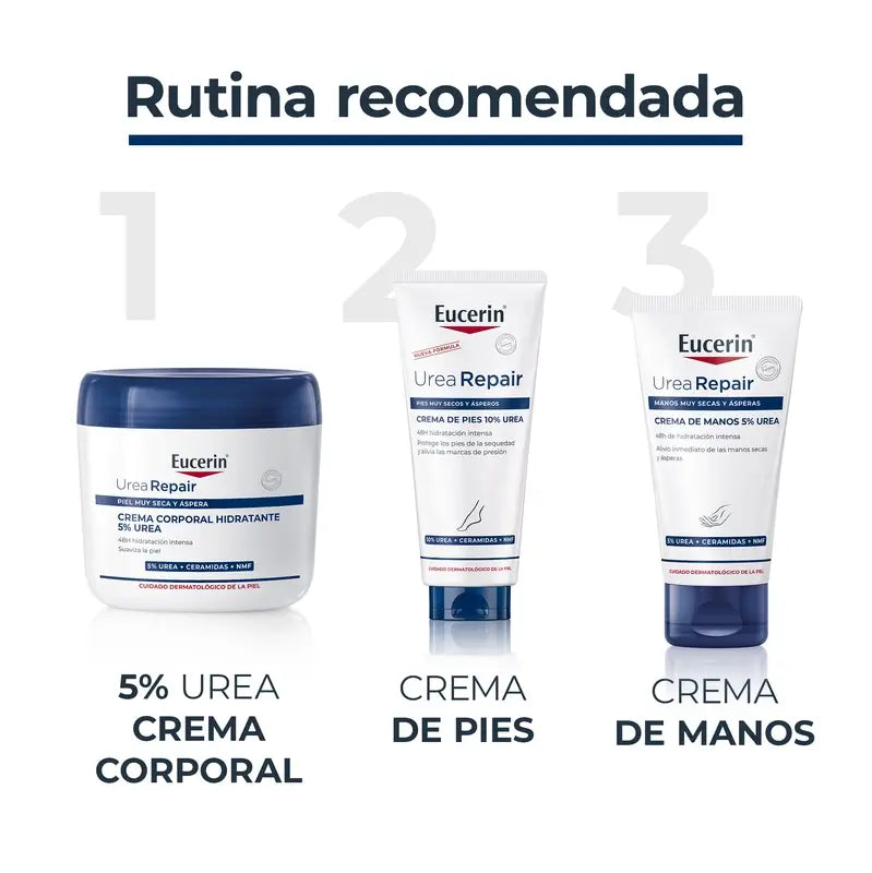 Eucerin Urea Repair Bálsamo Nutritivo, 450 ml