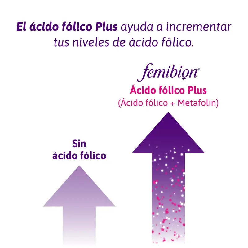 Femibion 0 Planificación del Embarazo con Ácido Fólico Plus, 28 comprimidos