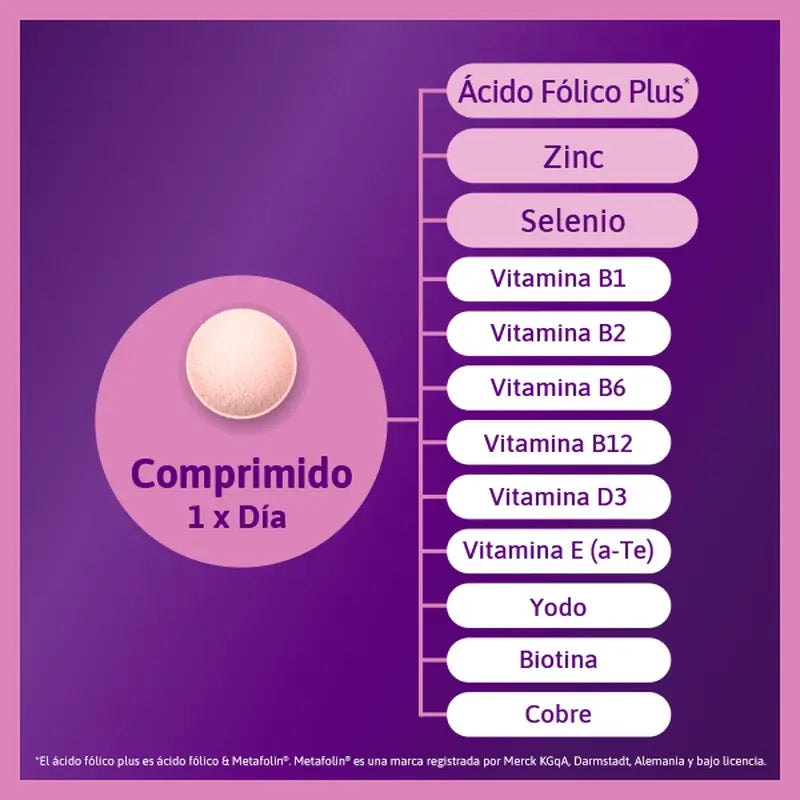 Femibion 0 Planificación del Embarazo con Ácido Fólico Plus, 28 comprimidos