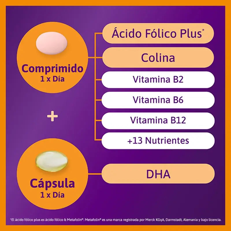 Femibion 2 Embarazo con Ácido fólico y Vitaminas, 28 comprimidos