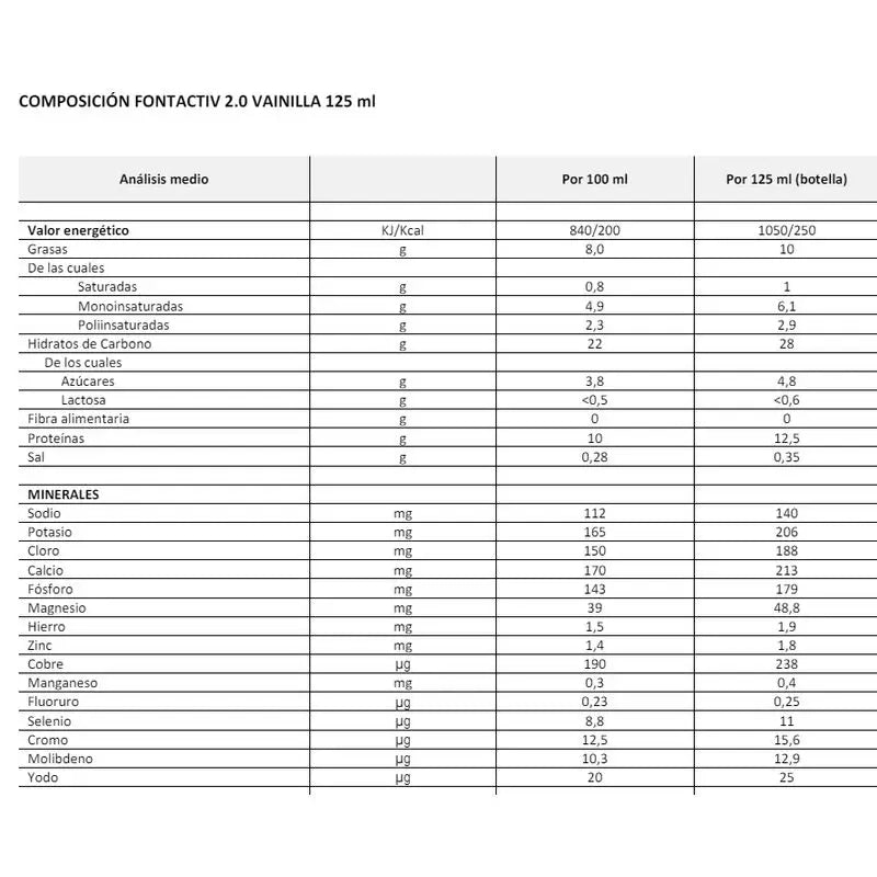 FontActiv  2.0 Sabor Vainilla 125 ml x 24 Botellas