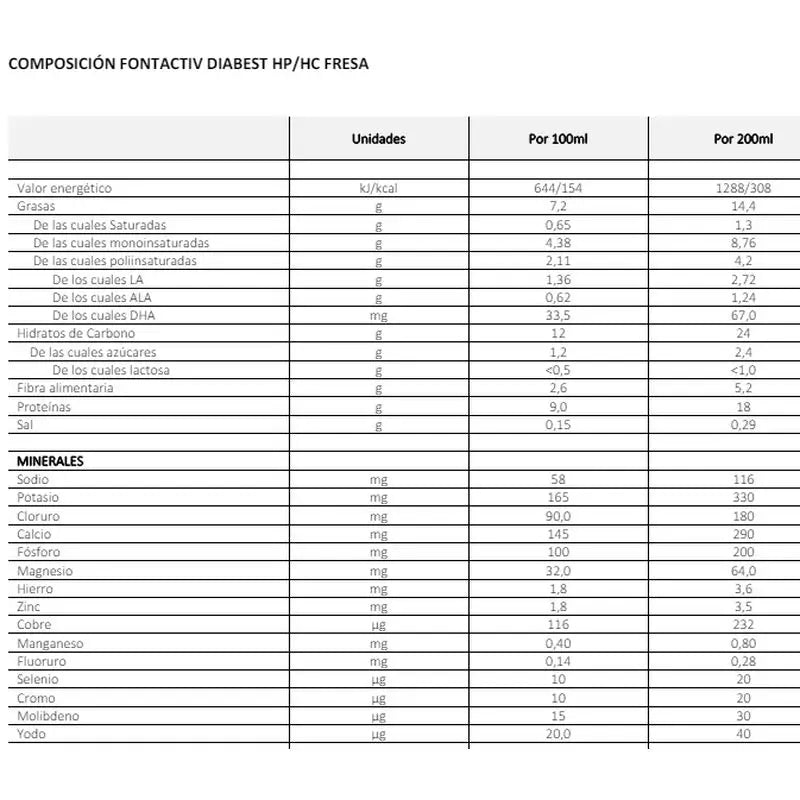 FontActiv Diabest Hp/Hc Fresa 24X200 ml