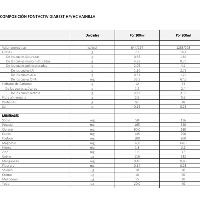 FontActiv Diabest Hp/Hc Vainilla 24X200 ml