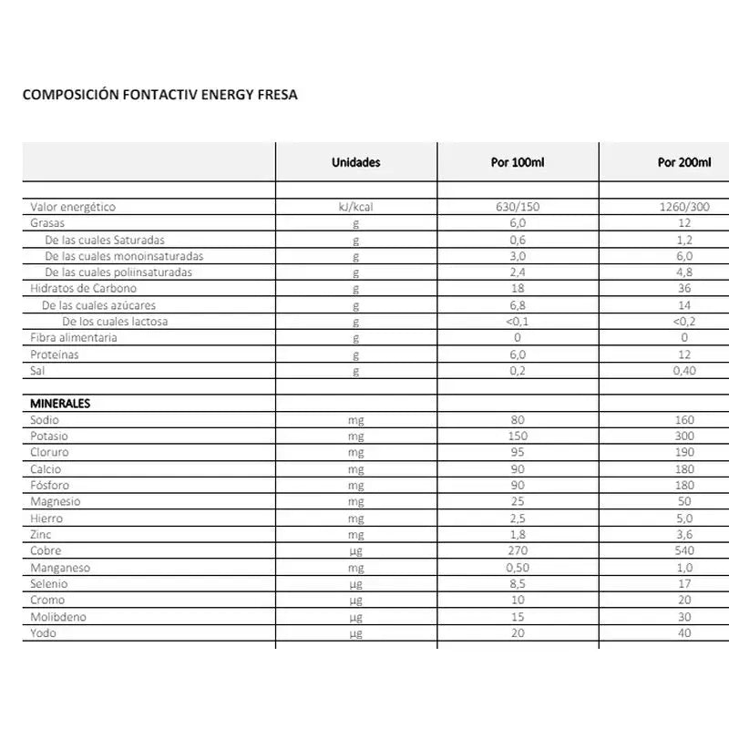 Fontactiv Energy Fresa 24x200 ml