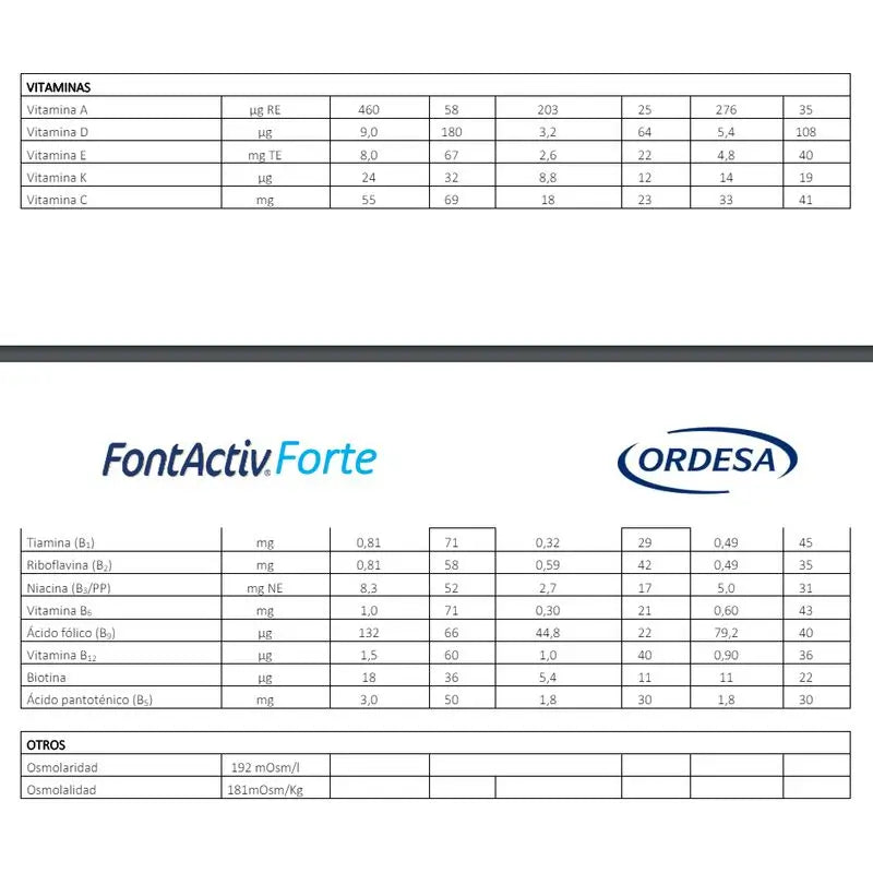 FontActiv Forte Vainila, 14X30 gr