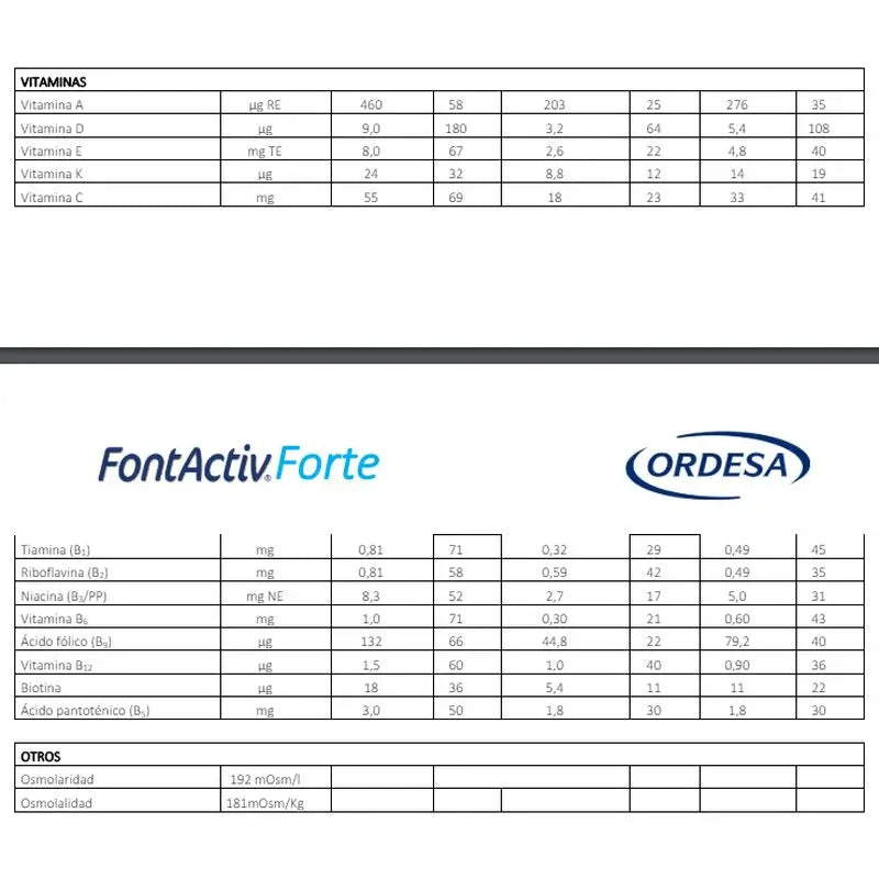 FontActiv Forte Vainilla, 800 gr