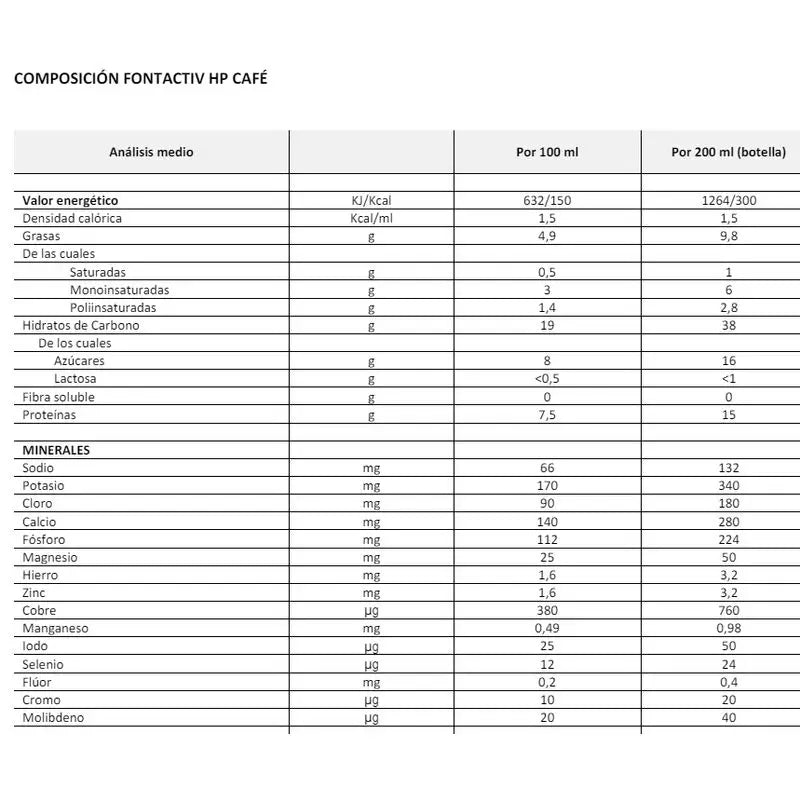 Fontactiv Hp/Hc Sabor Café 200ml x 24 Botellas