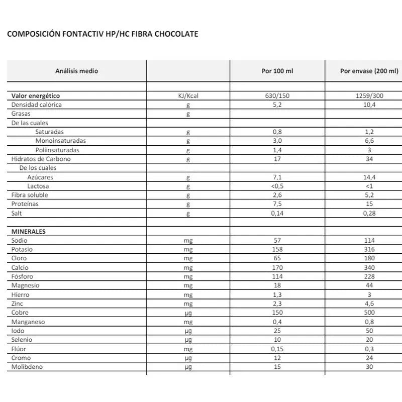 Fontactiv hp/hc Fibra Sabor Chocolate 200ml x 24 Botellas