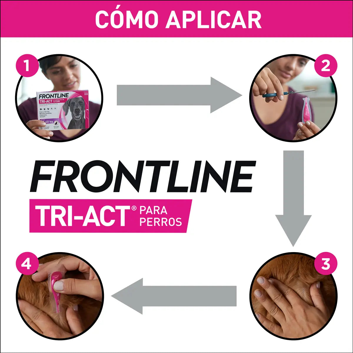 Frontline Tri-Act 10-20Kg, 3 Pipetas