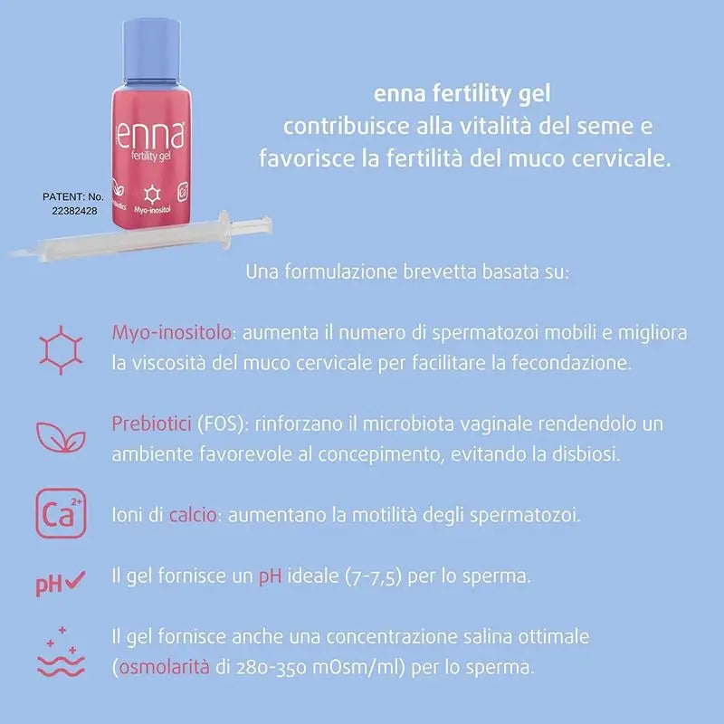 Enna Fertility Gel 20 Ml