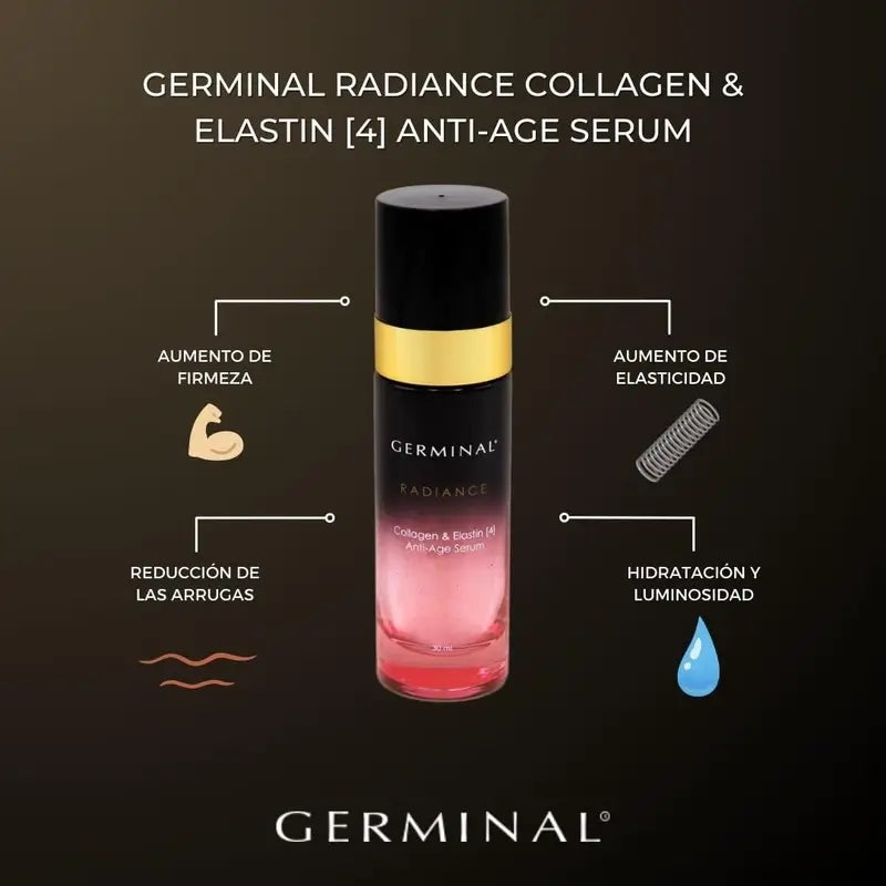 Germinal Radiance Collagen & Elastin [4], 30 ml