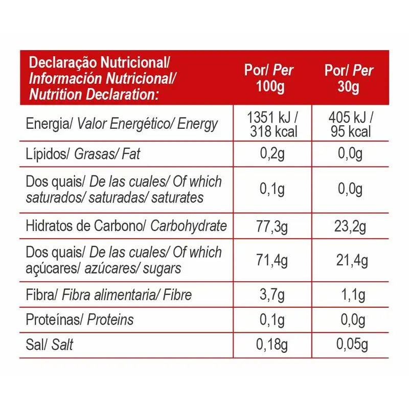 Gold Nutrition Jelly Bar Total Energy Strawberry 15Uds.