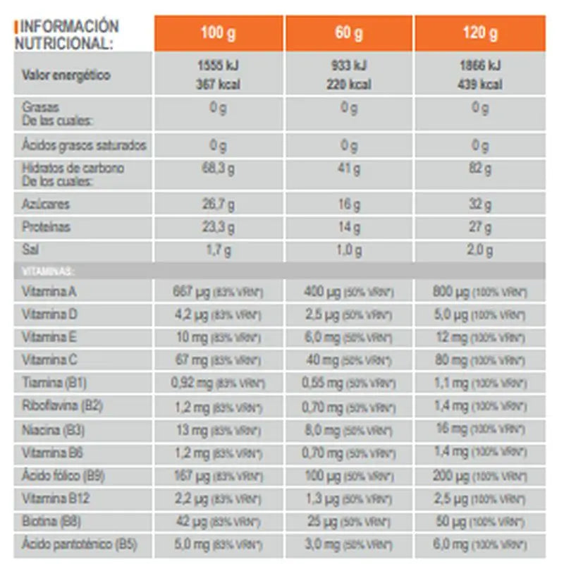 Infisport Complex Recovery 3:1 Frutos Del Bosque Complemento Alimenticio Bote Polvo , 660 gramos