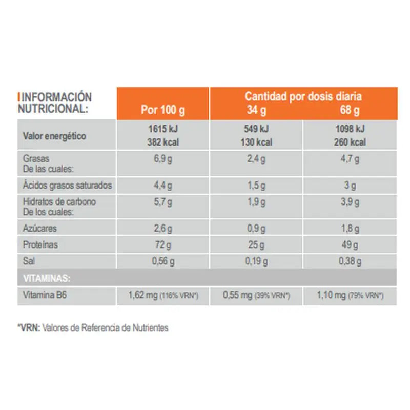 Infisport Iso-Whey Sabor Chocolate Polvo 1.4 Kg