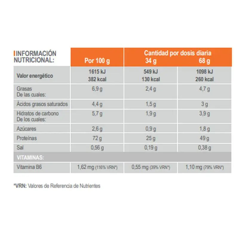 INFISPORT Iso-whey sabor fresa polvo 1 kg