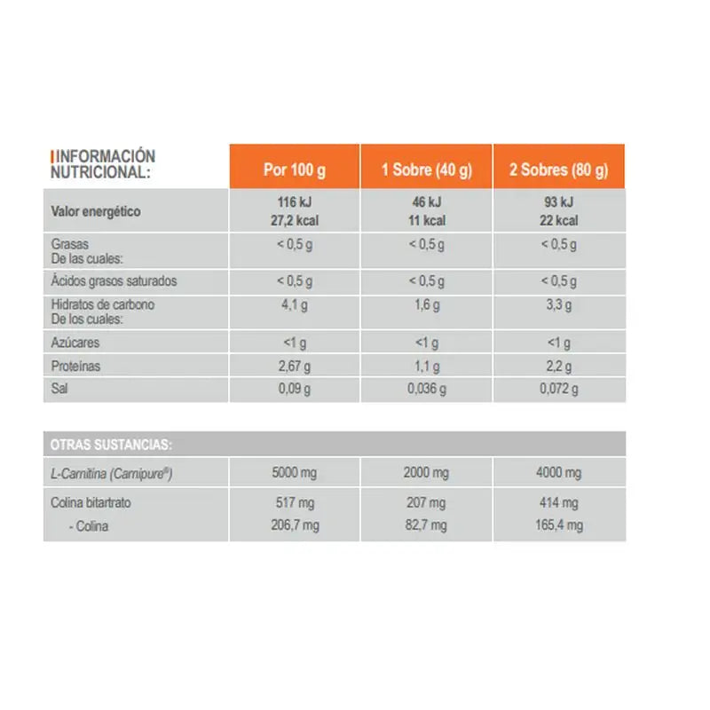 Infisport L-Carnitina 2.0 sobre Bebible 1 unidad x 40 gr