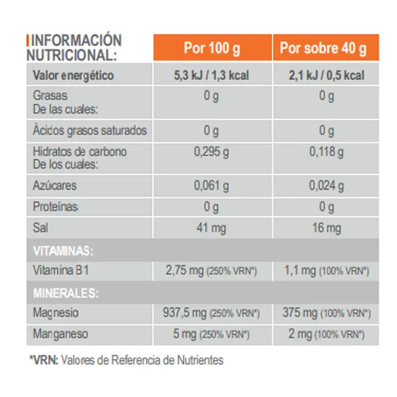 Infisport Magnesio Citrato Gel Sabor Limón 12 Unidades x 40 gr