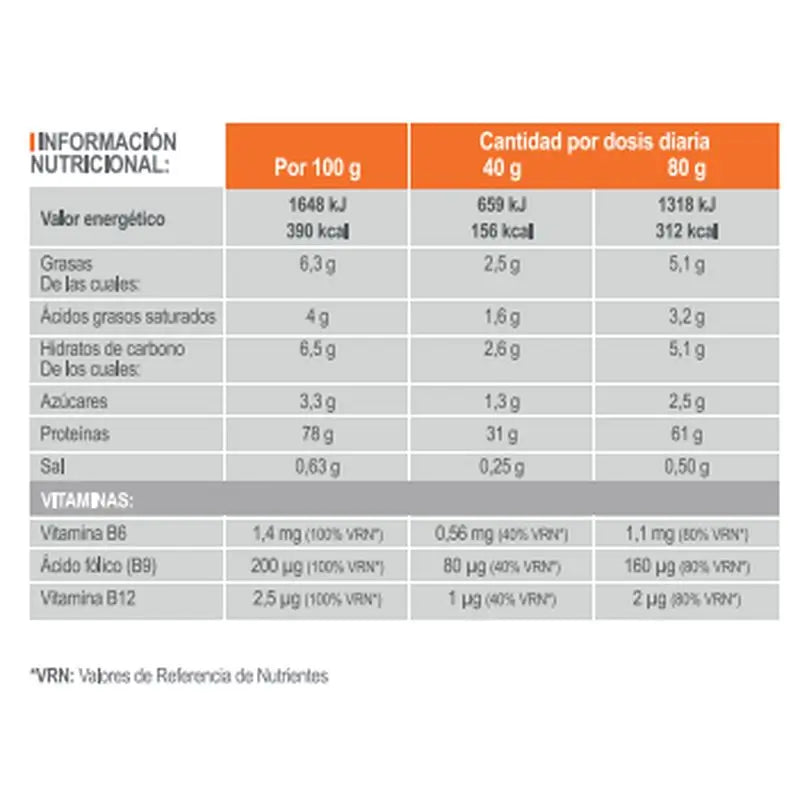 INFISPORT Protein secuencial sabor chocolate polvo 1 kg