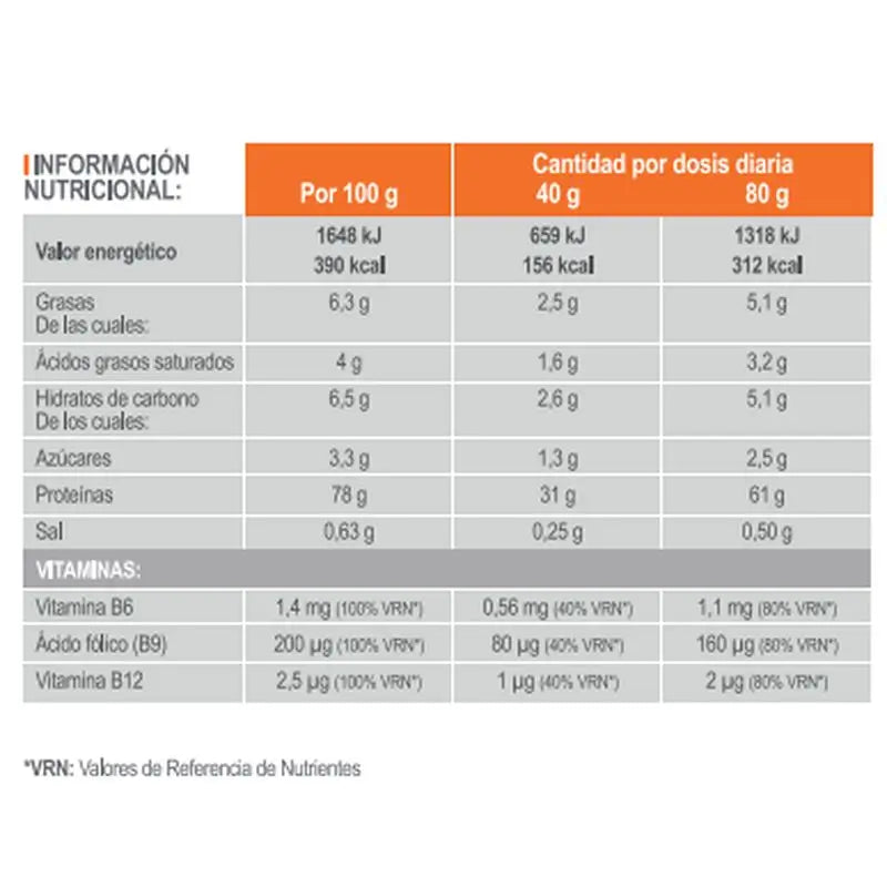 INFISPORT Protein secuencial sabor fresa polvo 1 kg