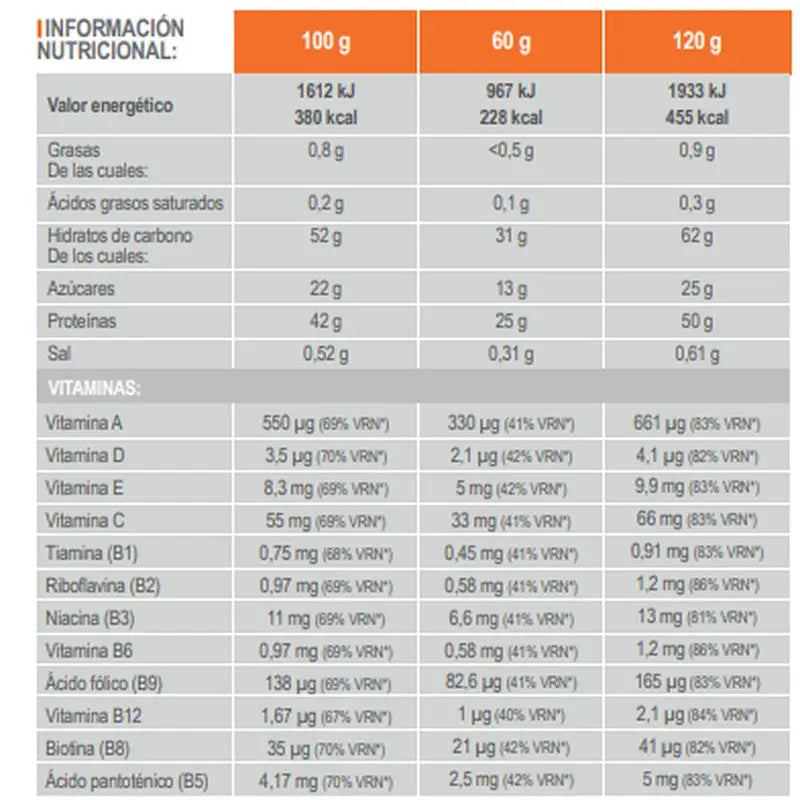 Infisport Top 50:50 Recovery 1:1 Leucina+ Sabor Chocolate 1,2 Kg