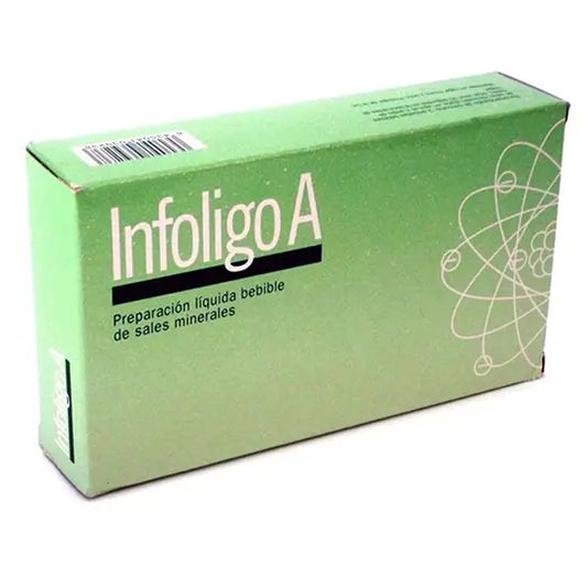 Infoligo A 20 Ampollas