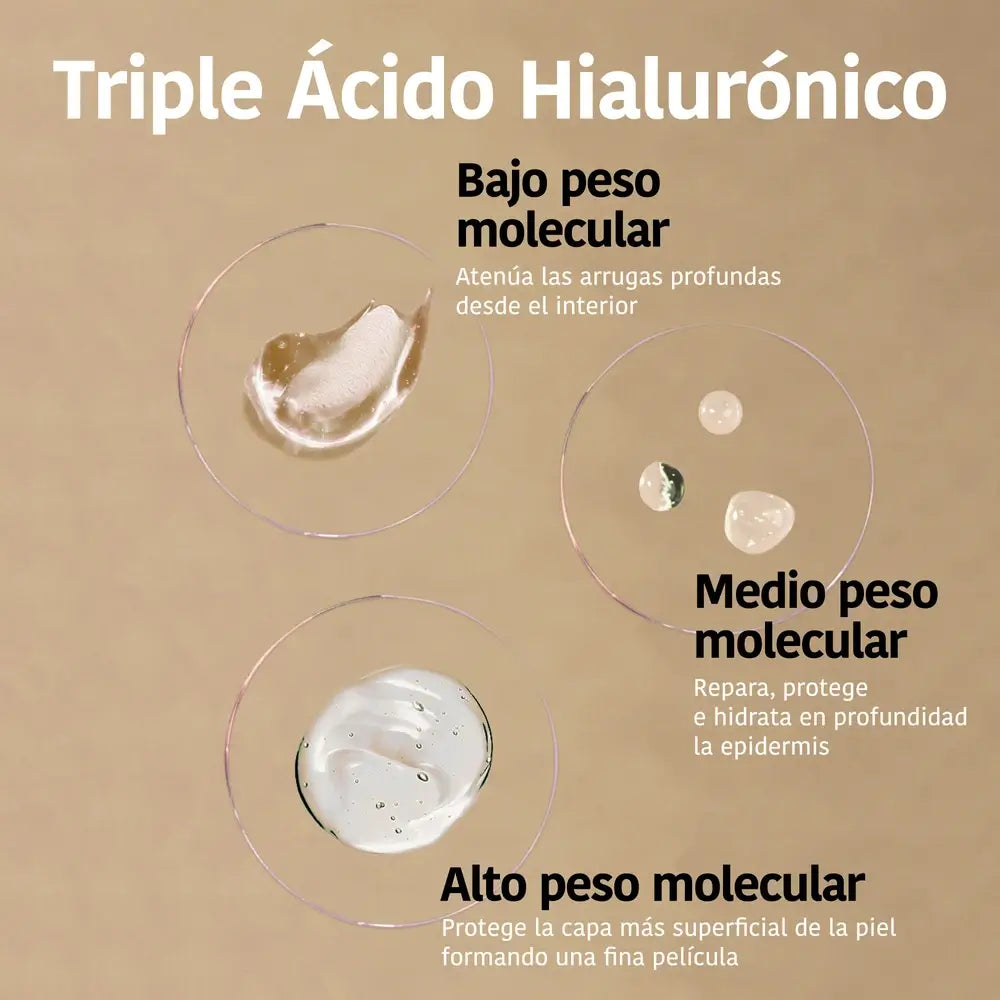 Iroha Nature Mascarilla Tisú Cara Y Cuello Rellenadora De Arrugas – Triple Ácido Hialurónico , 30 ml