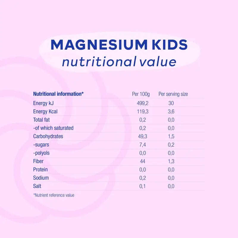 Jelly Pills Magnesium Kids , 70 gummies