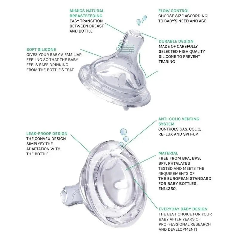 Joykids Tetina Flujo Variable+ (2 Ud.) Everyday Baby