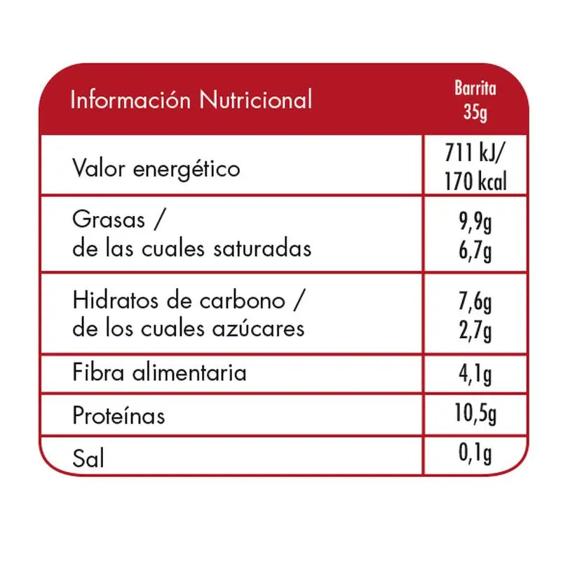 Keto Protein Barrita Choco Snack Coconut, 1 unidad.