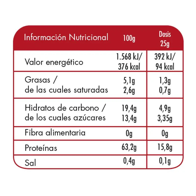 Keto Protein Shake Whey Protein 80% Sabor Fresa 400Gr.