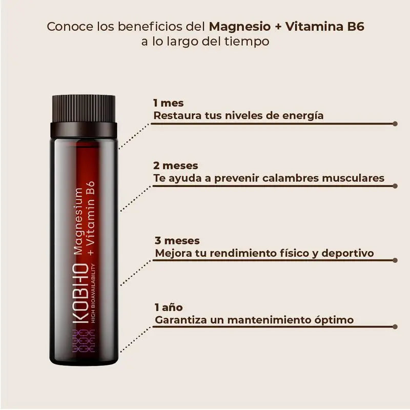 Kobho Labs Suplemento Magnesio + Vitamina B6, 20 viales