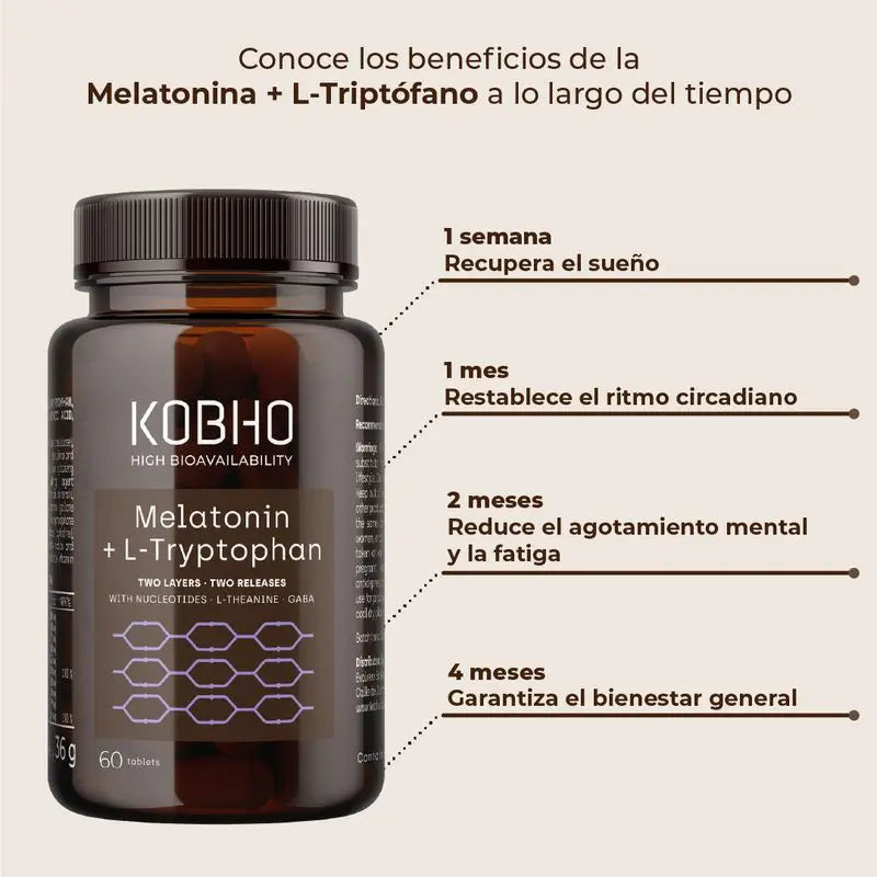 Kobho Labs Suplemento Melatonina + L-Triptófano, 60 cápsulas