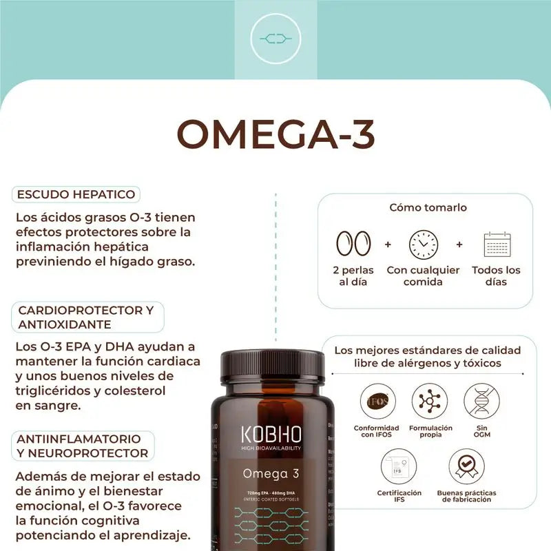 Kobho Labs Suplemento Omega-3, 60 cápsulas